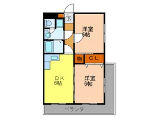 ダンディライオン　Ⅰの物件間取画像